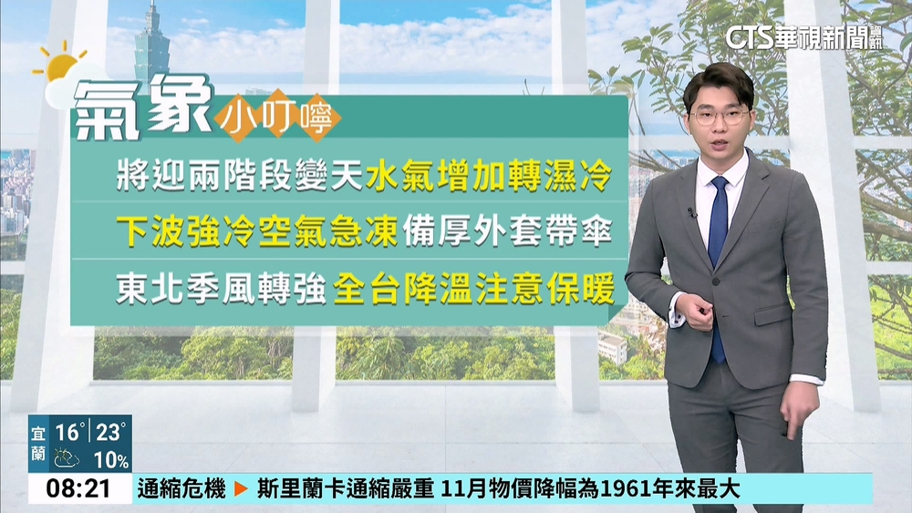 將迎兩階段變天　水氣增加轉濕冷