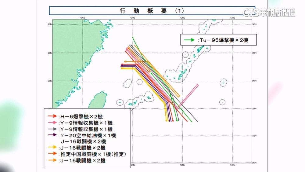 我元首出訪.中共軍演　國防部發布影片喊Team Taiwan