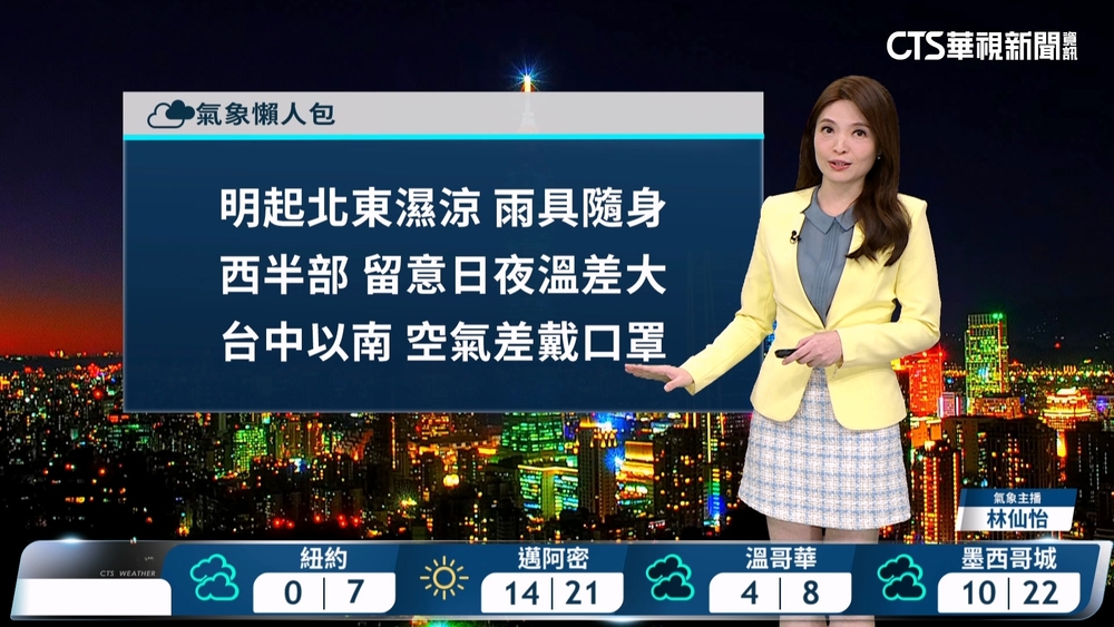 東北季風稍增強　迎風面多雲偶雨　中南部溫差大