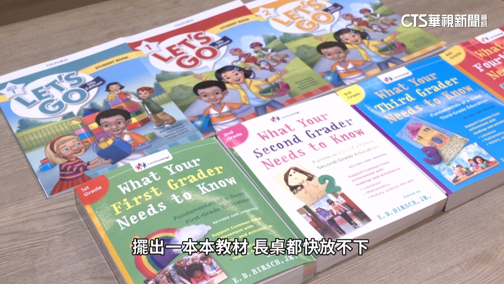 搶兒童美語教學500億大餅　補教界祭奇招拚出線