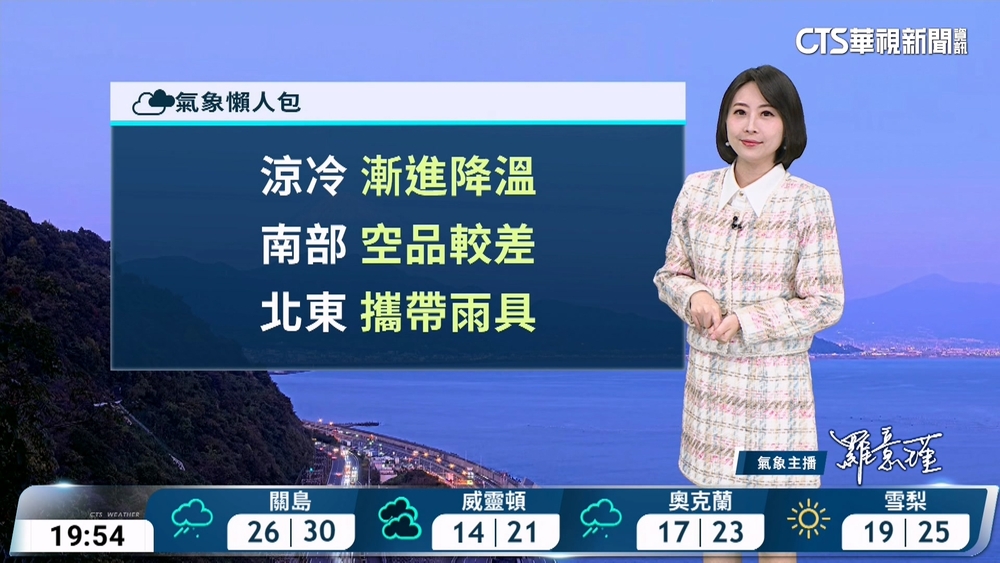 東北季風影響　北東較濕涼　中南部日夜溫差大