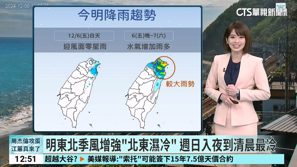 今節氣迎大雪！最低溫苗栗11.3度　北.東轉濕涼