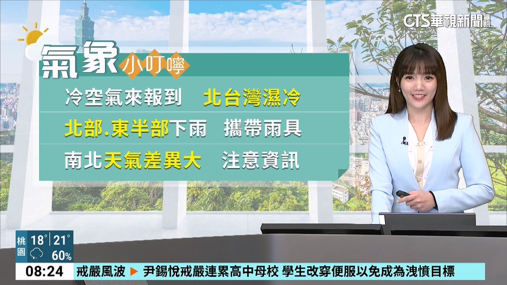 冷空氣來報到　北台灣濕冷