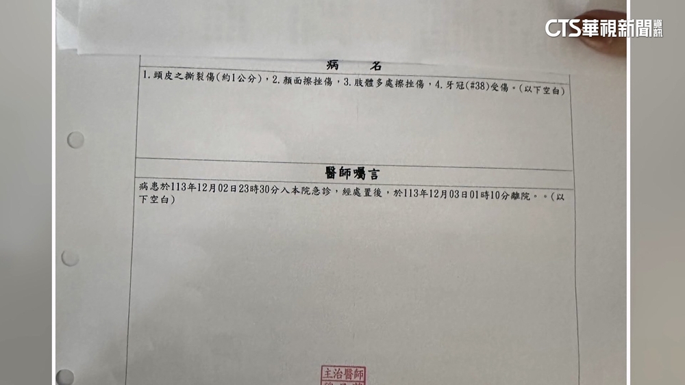 男超商持酒瓶砸女店員　議員控警置之不理　警認瑕疵申誡