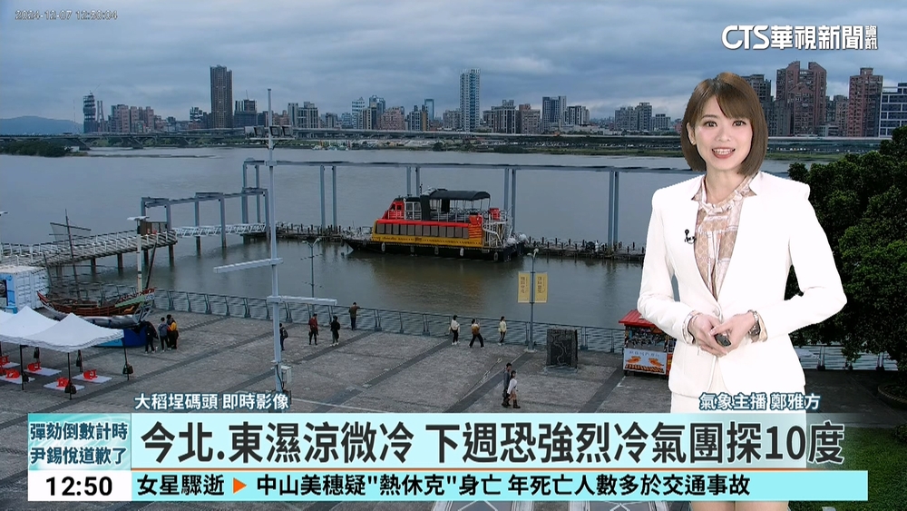 今北.東濕涼微冷　下週恐強烈冷氣團探10度