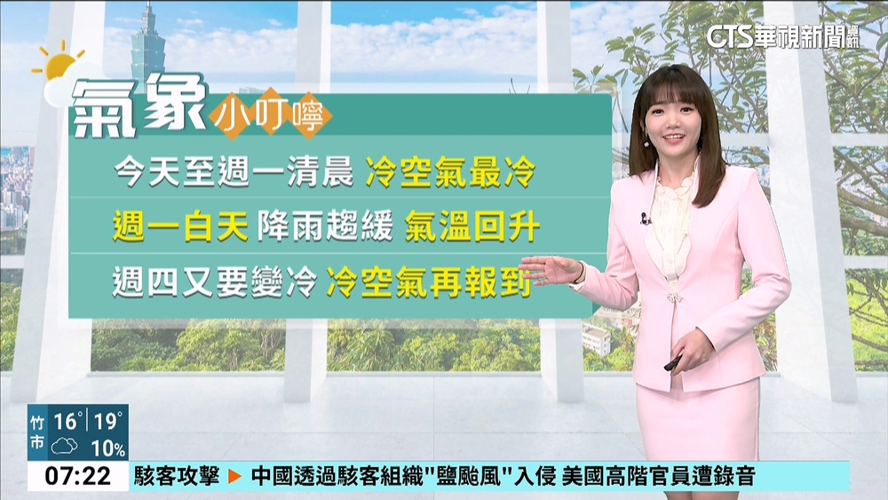 東北季風影響 　北涼南暖溫差大