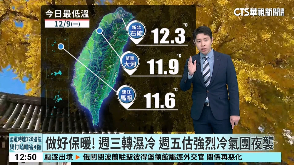 做好保暖！　週三轉濕冷.週五估強烈冷氣團夜襲