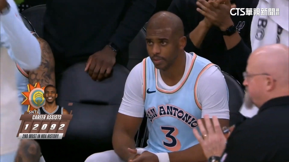 C. Paul持續送幸福！　生涯總助攻數登史上第2