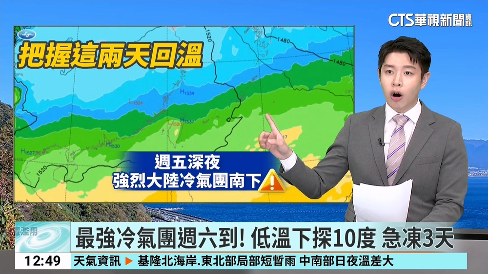 最強冷氣團週六到！　低溫下探10度.急凍3天