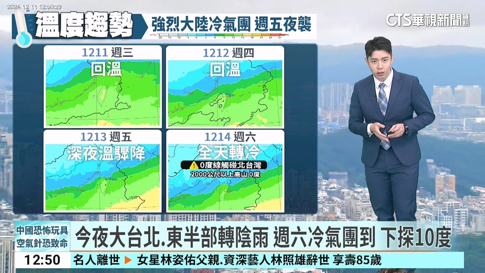 今夜大台北.東半部轉陰雨　週六冷氣團到　下探10度