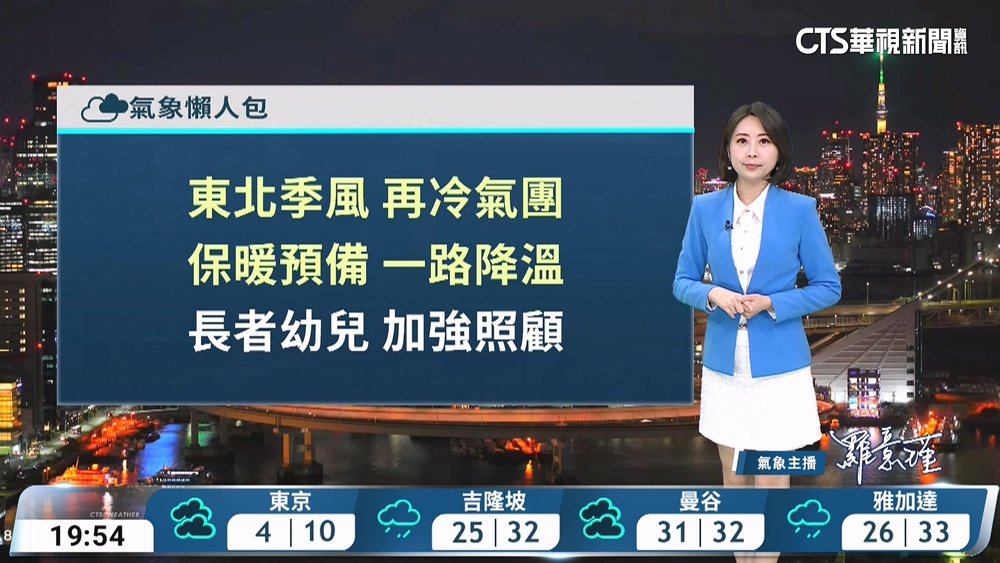 東北季風影響北臺濕涼　中南部日夜溫差大