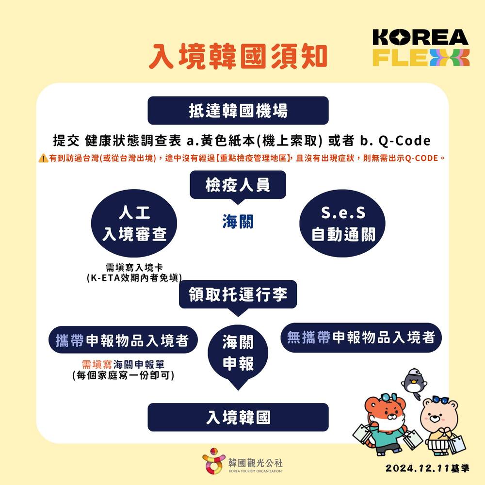 圖／翻攝自臉書＠