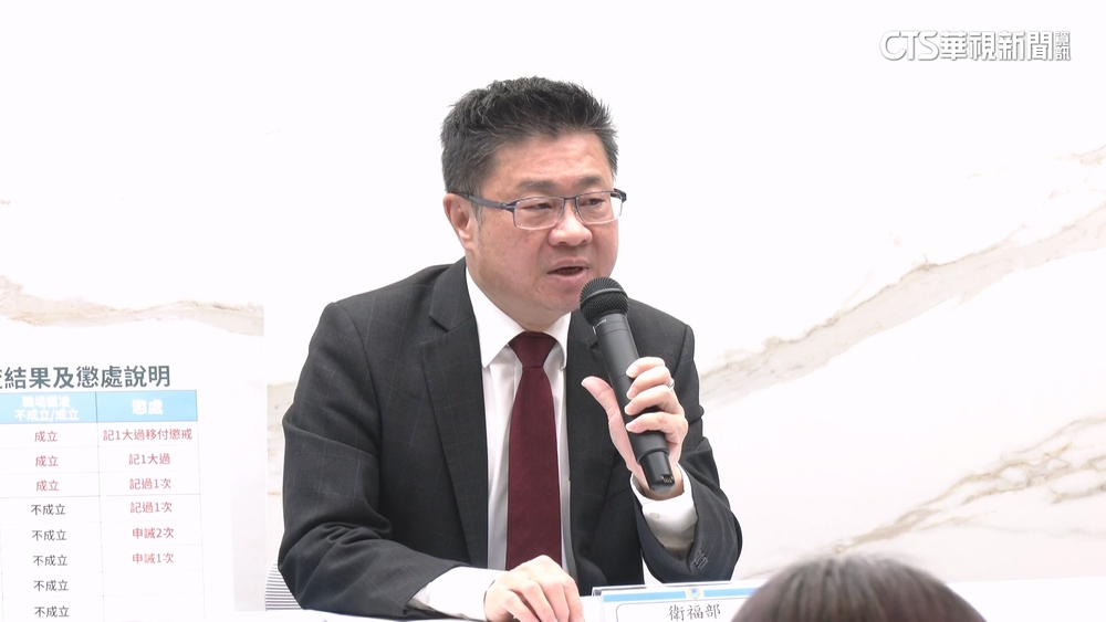 衛福部霸凌燒至8案！　調查結果「3案成立.懲處7人」