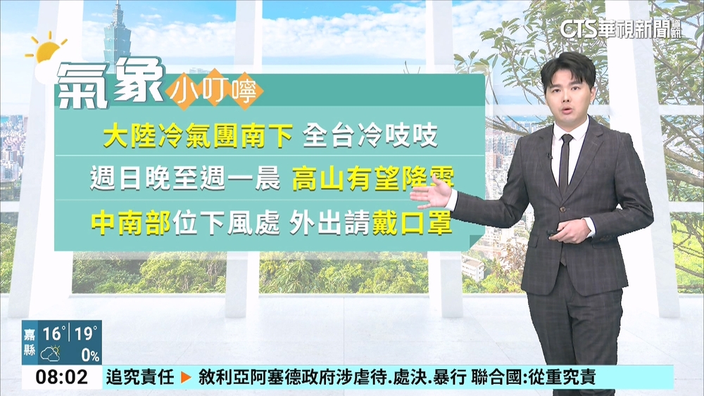 大陸冷氣團南下　迎風面有短暫雨　各地越晚越冷
