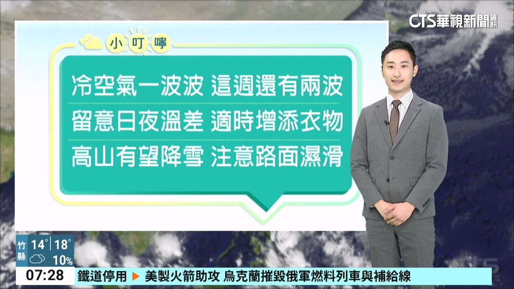 今大陸冷氣團減弱　清晨仍偏冷　白天起回溫