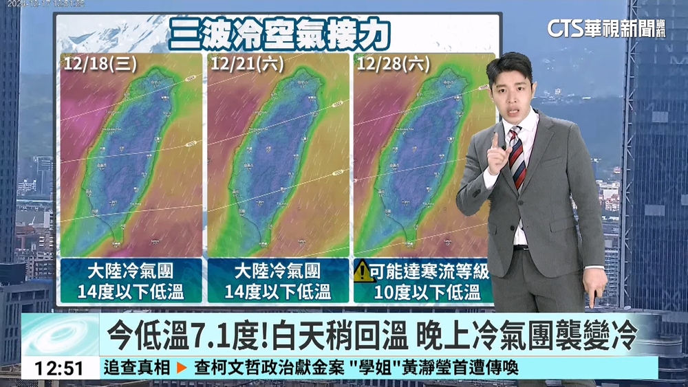 竹苗中彰投低溫特報　明晨到上午恐低於10度