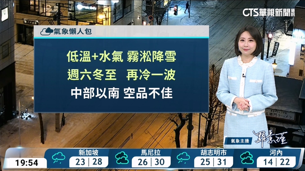 大陸冷氣團影響天氣寒冷　水氣增加各地雲量偏多並有降雨機會
