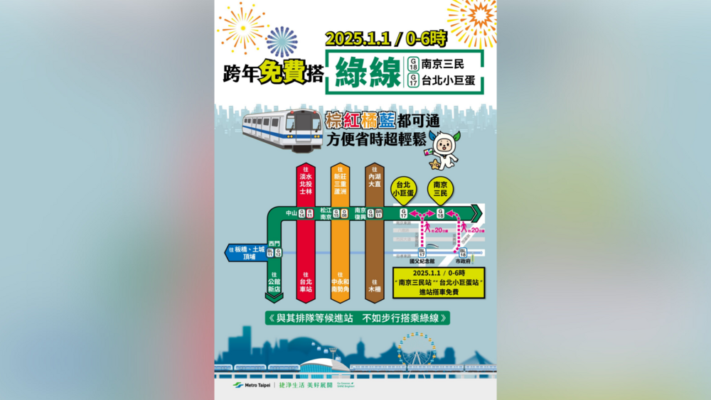 北捷跨年疏運懶人包來了！　跨年散場從「這兩站」進站車資免費