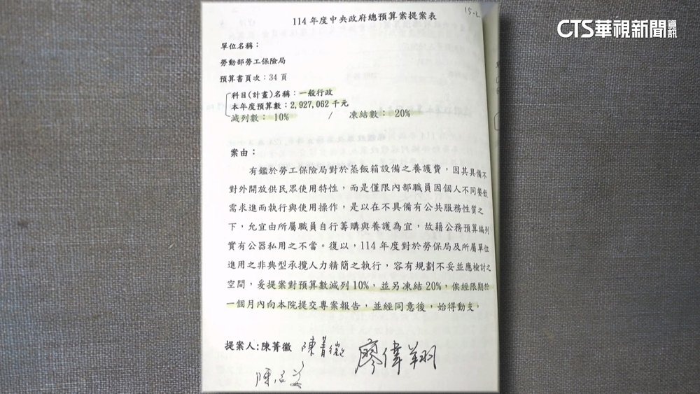 勞保局蒸飯箱「不供民眾使用」　藍委提刪2.9億預算