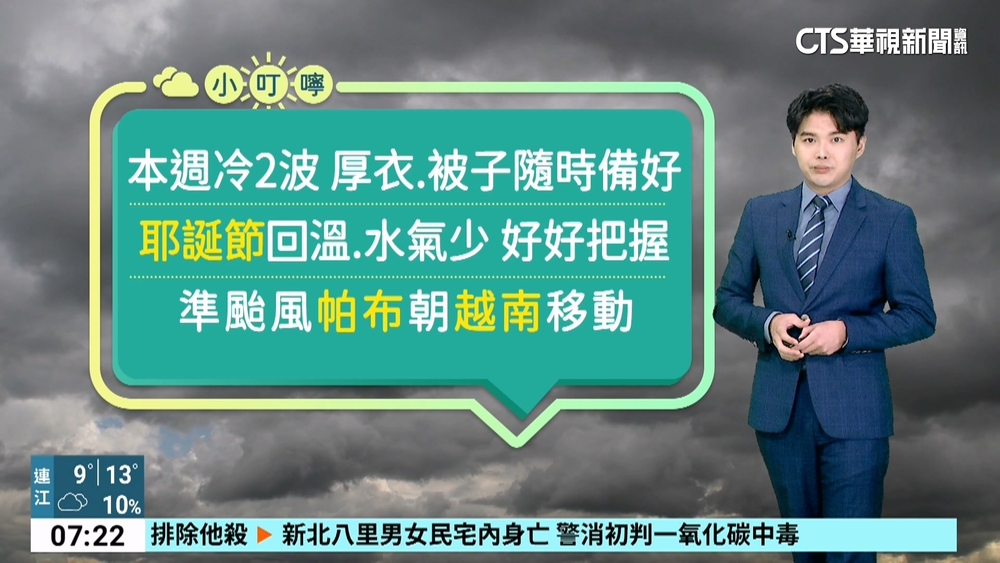 冷氣團+水氣北移影響　今全台各地持續濕冷