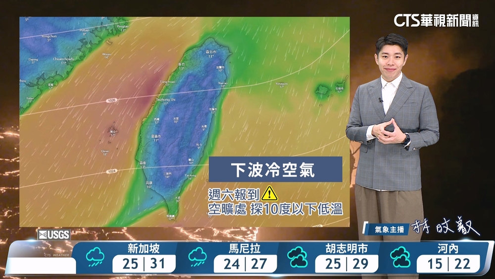 環境轉偏東風　氣溫稍回升