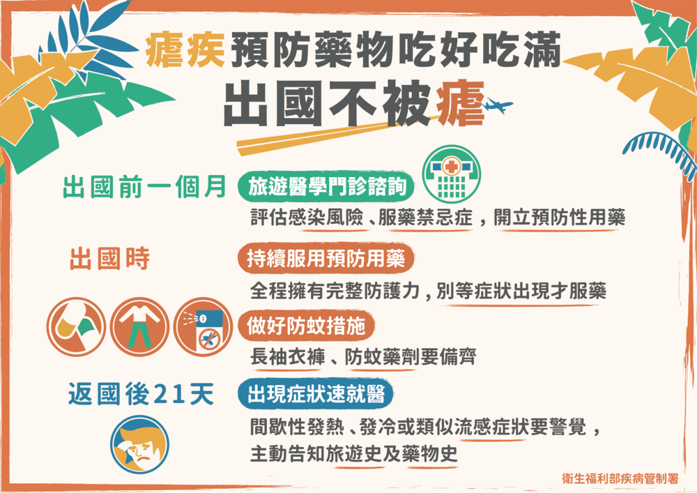 瘧疾境外移入+1　20歲女赴盧安達染瘧疾 返國21天又復發