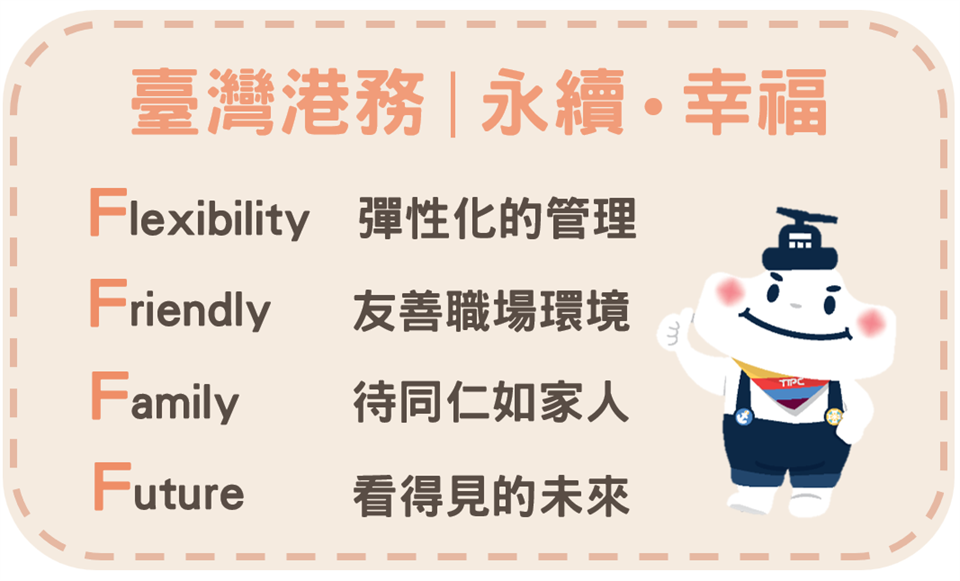 鐵飯碗在這！台灣港務公司2025要招228人　最高起薪56K
