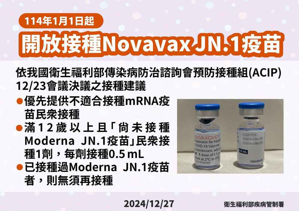 20萬劑Novavax JN.1疫苗元旦開放接種　優先接種對象曝光