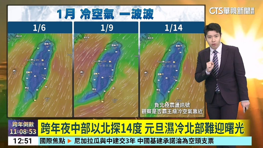 跨年夜中部以北探14度　元旦濕冷北部難迎曙光