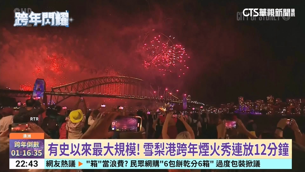 盛大跨年煙火秀登場！　澳洲.紐西蘭率先迎接2025