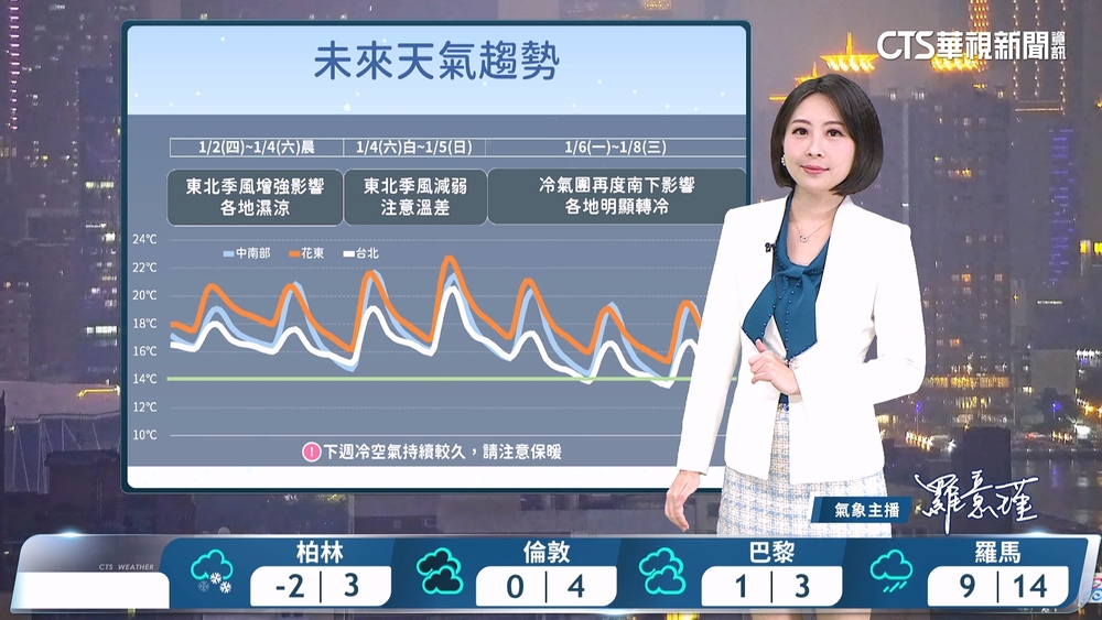 南方雲系影響　各地降雨機率高