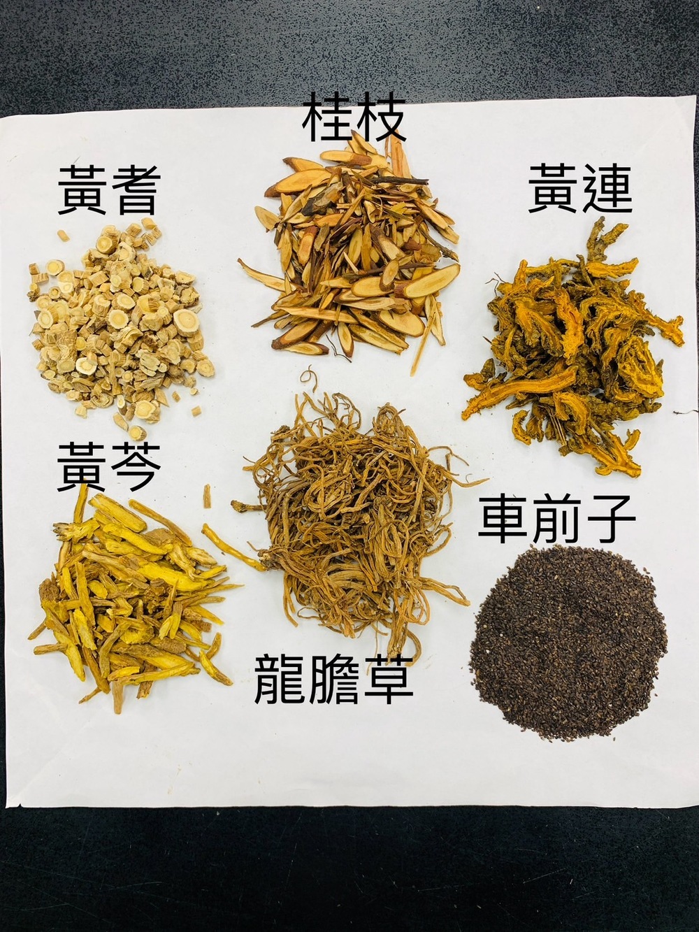 圖／恩主公醫院提供