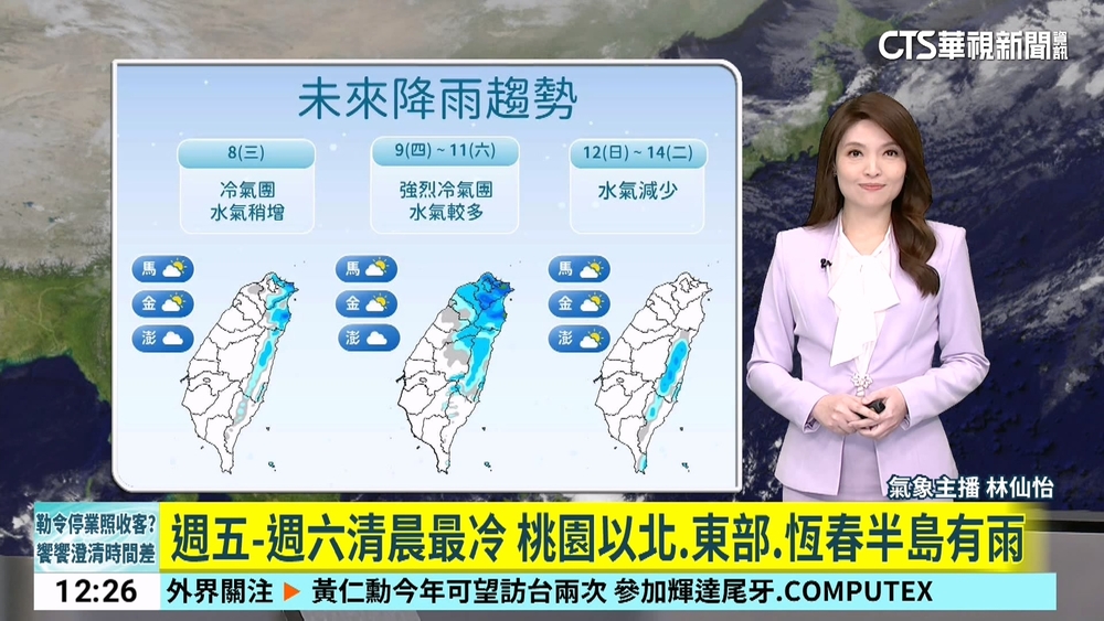 今大陸冷氣團稍減弱　各地仍涼冷低溫14-16度