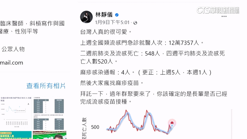 瘋搶麻疹疫苗？　林靜儀曝該擔心的是流感疫苗打了沒