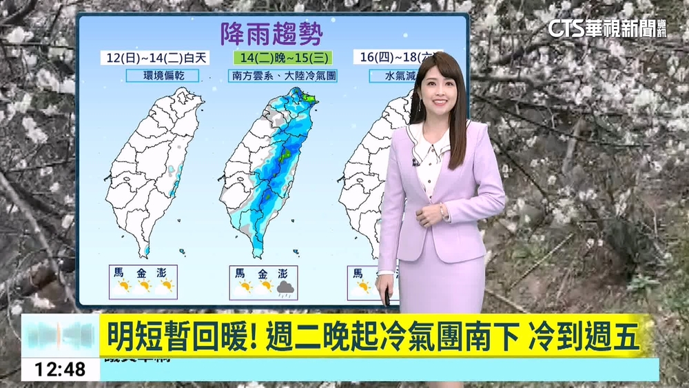 19縣市低溫特報！　白天稍回溫　入夜平地恐探5度
