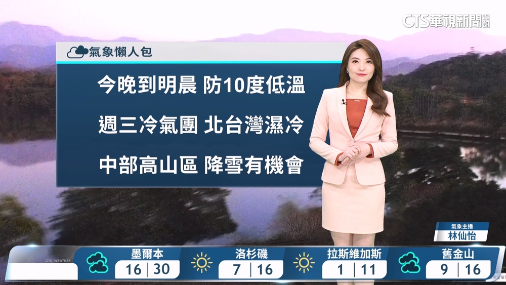 強冷氣團加輻射冷卻　清晨非常寒冷日夜溫差大