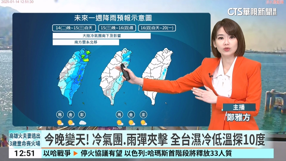 今晚變天！　冷氣團.雨彈夾擊　全台濕冷低溫探10度