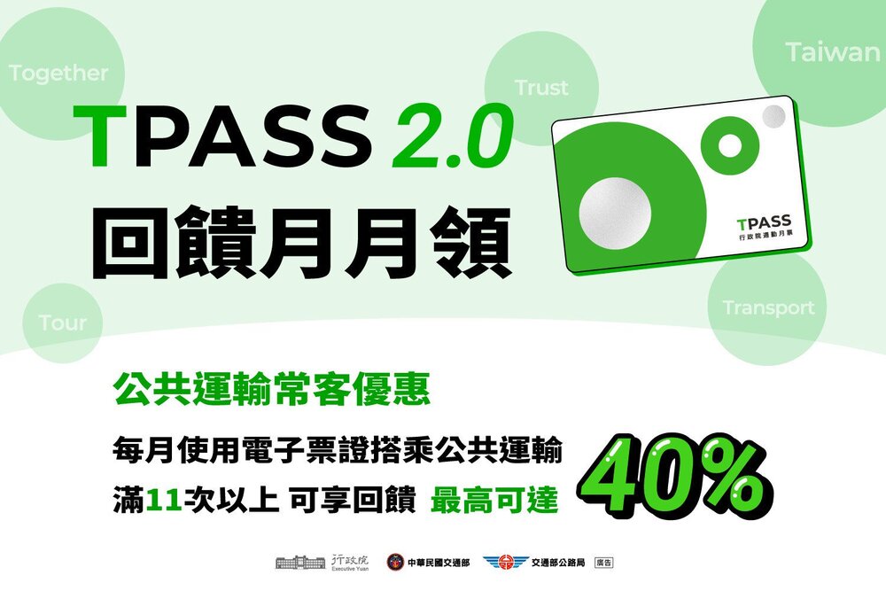 TPASS 2.0月月領回饋金！　常客優惠最高回饋40%