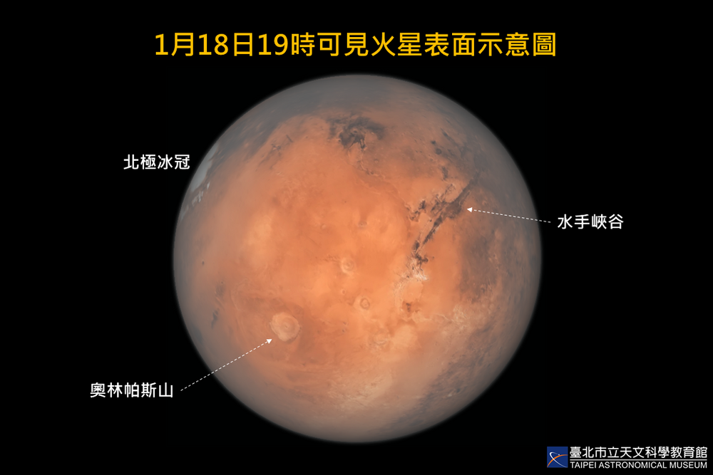 火星衝明日登場！　紅色星體整夜可見 錯過要再等2年