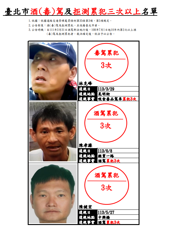 圖／台北市交通事件裁決所