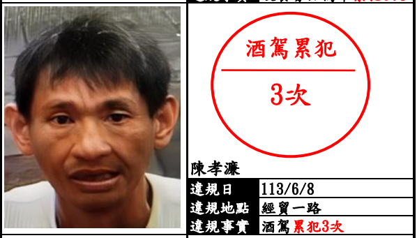 超恥！北市酒、毒駕累犯「照片放7倍大」　彩色防水海報貼鄰里