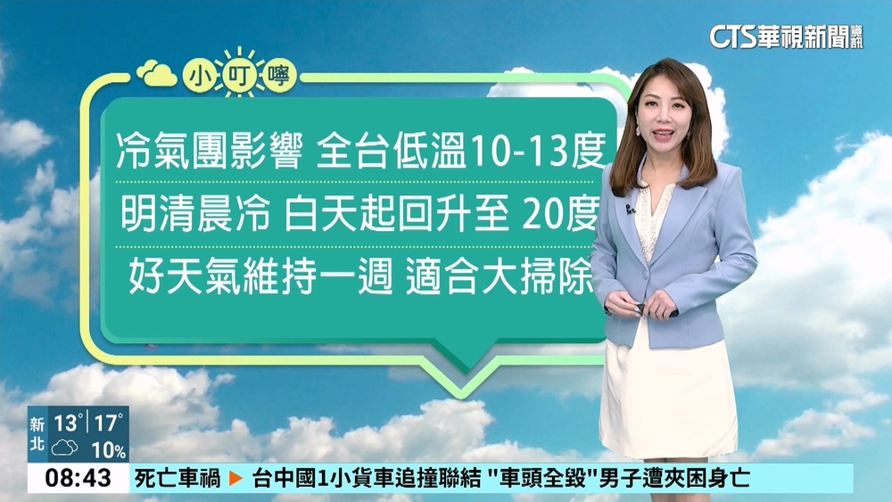 大陸冷氣團+輻射冷卻影響　今各地清晨仍涼冷
