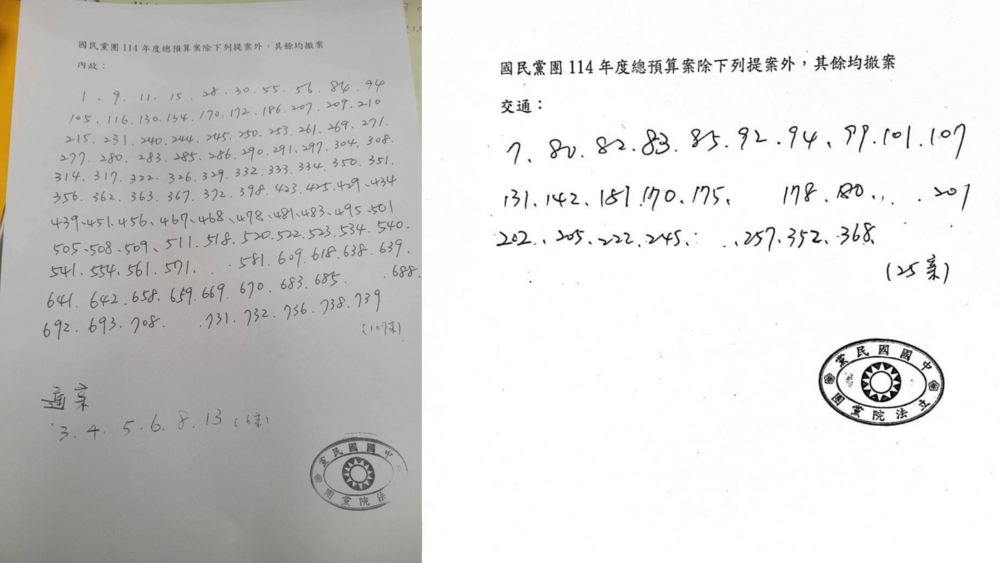 大砍預算引反彈？　林俊憲曝國民黨今「幾乎全數撤案」：將反過來罵造謠