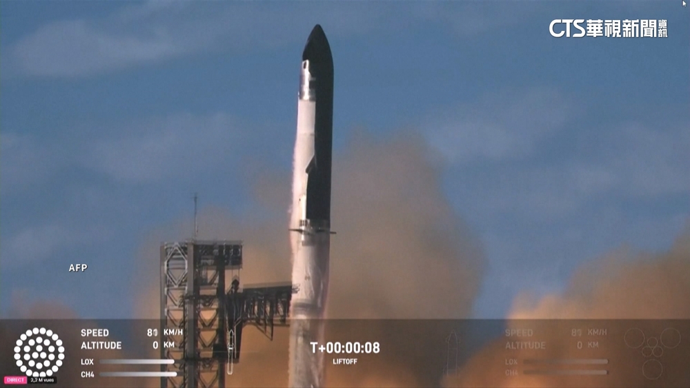 藍源「新葛倫號」升空　對太空霸業SpaceX掀挑戰