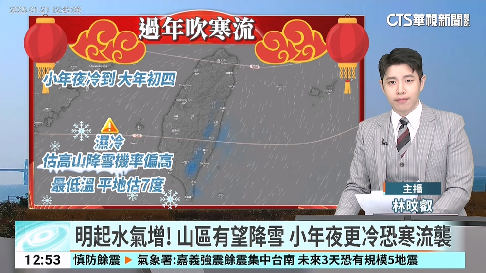 明起水氣增！　山區有望降雪　小年夜更冷恐寒流襲