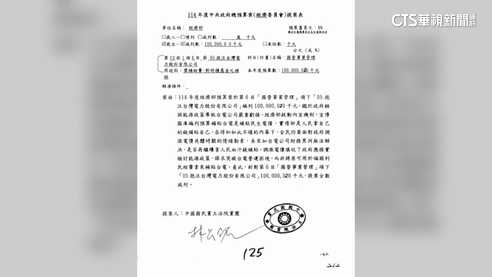 1千億確定砍！　　國民黨：不應人民買單　台電：深表遺憾