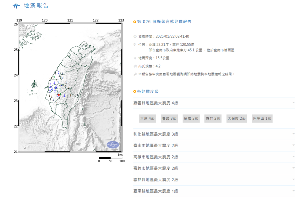餘震不斷！今晨5起顯著有感地震　最大規模4.8