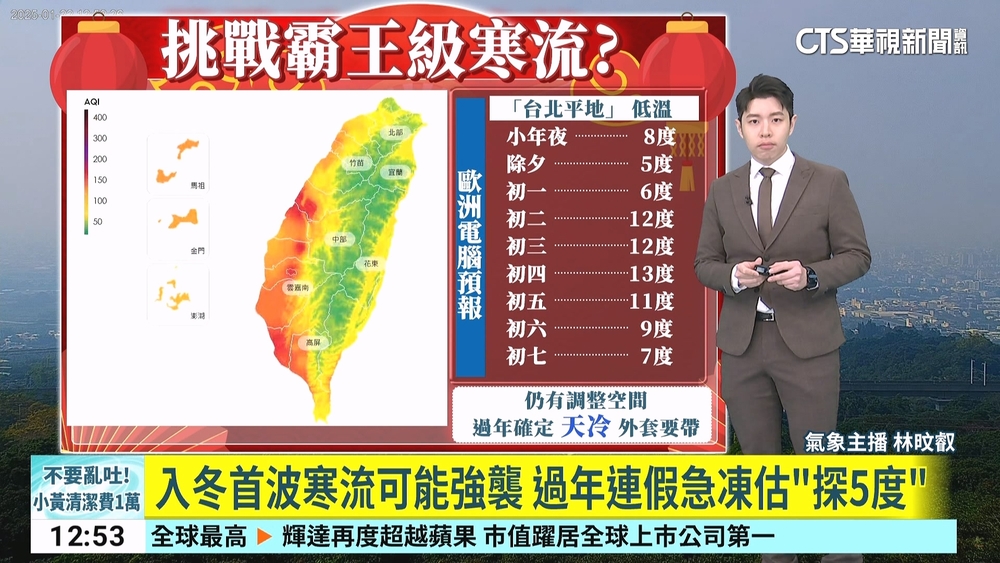 今明白天氣溫舒適！　週五起北.東部有雨轉濕冷