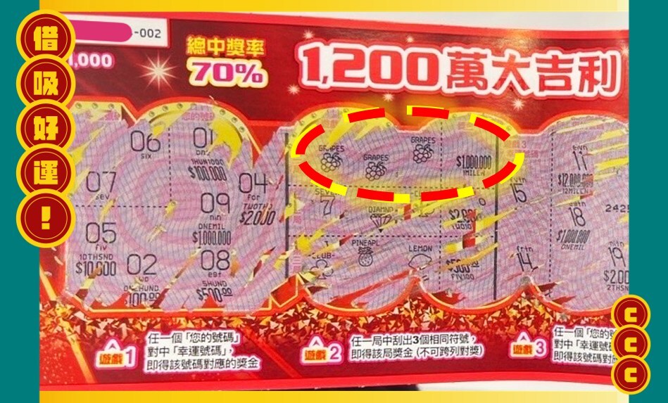 ChatGPT變財神爺！新北男買刮刮樂　AI選號幸運中百萬