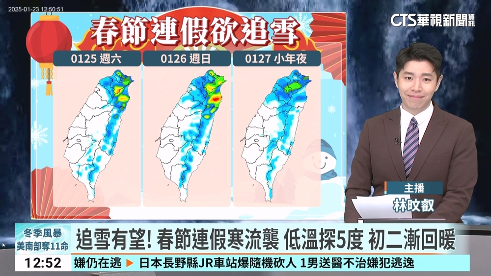 追雪有望！　春節連假寒流襲　低溫探5度　初二漸回暖